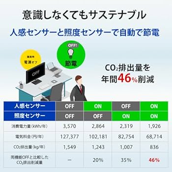 晶様オーダー依頼ページ 楽天市場】オーデリック ポーチライト OG041432LCR 工事必要